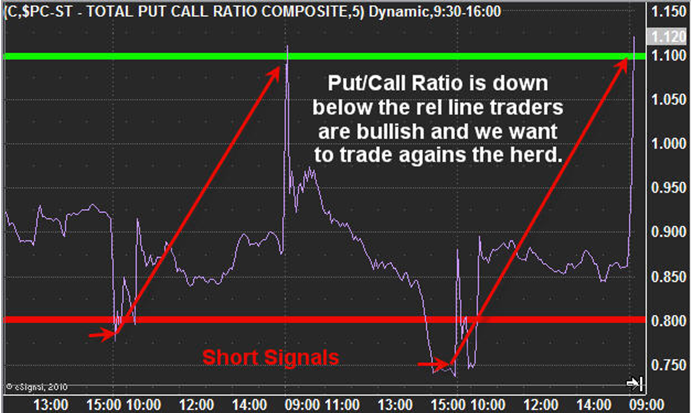 trading-algorithm-3